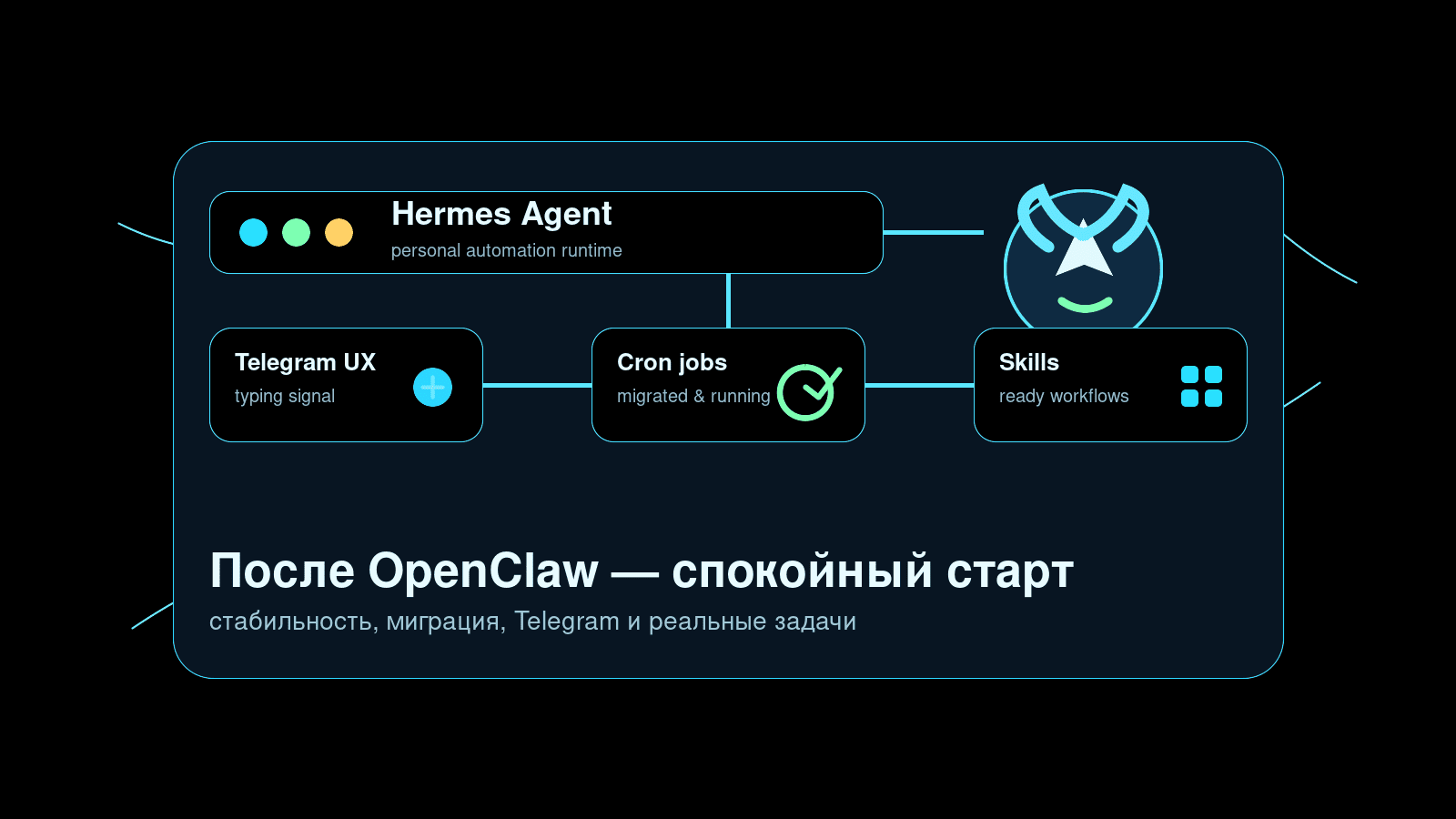 Hermes Agent как личный AI-агент с Telegram, cron jobs и skills